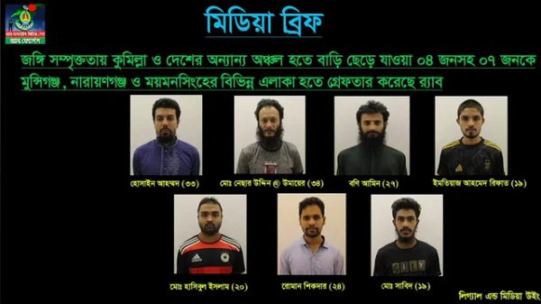 কথিত হিজরত : নতুন জঙ্গি সংগঠন ‘জামাতুল আনসার ফিল হিন্দাল শারক্বীয়া’