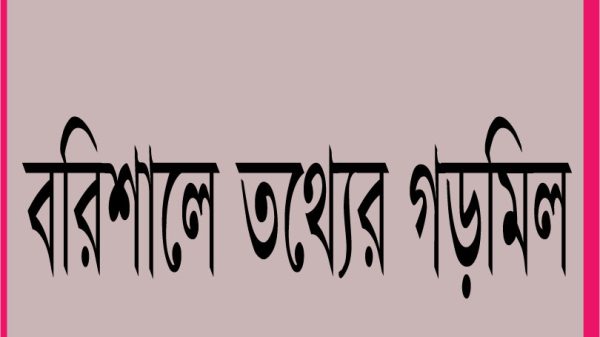 বরিশালে তথ্যের গড়মিল : ১৩২ শিক্ষার্থীর ভর্তি বাতিল