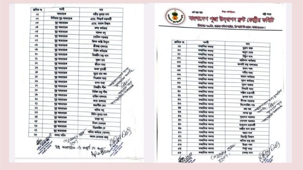 বাংলাদেশ পুজা উদযান ফ্রন্টের বরিশাল কমিটি গঠন